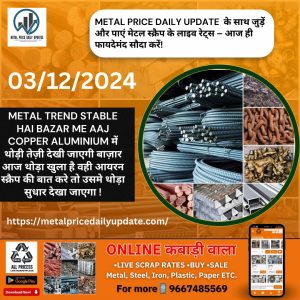 मेटल मार्केट अपडेट: Copper, Aluminium और Iron Scrap की ताज़ा स्थिति।